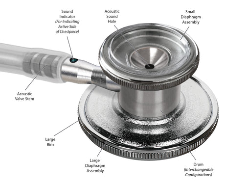 Clinical SpragueLite™ Stethoscope