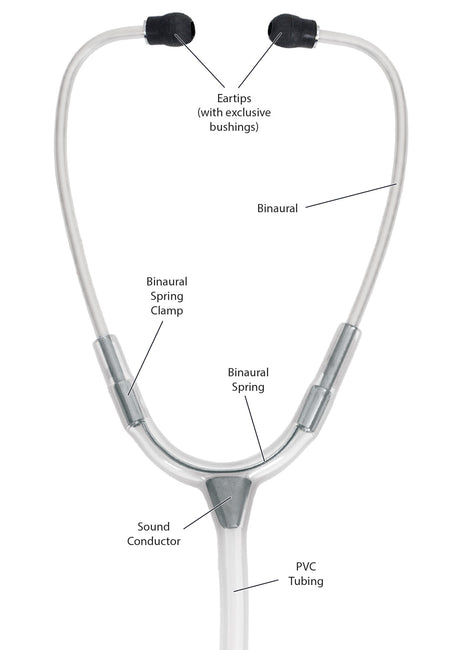 Clinical SpragueLite™ Stethoscope