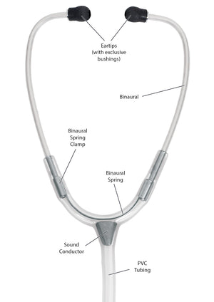 Prestige Medical® Clinical Lite™ Stethoscope